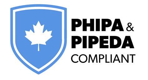 PHIPA Compliant